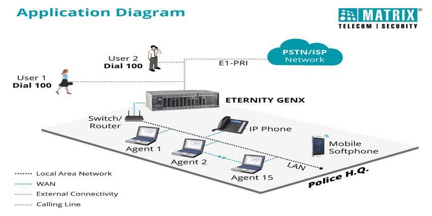 matrix eternity solution